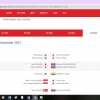 Indonesia Menyisakan Marcus/Kevin, Jepang Mendominasi Babak Final HSBC BWF World Tour Final 2021