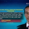 Apa Tujuannya Melakukan Survei Terus, Terkait Jokowi 3 Periode?