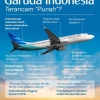 Polemik Garuda Indonesia, Kapankah Berakhir?