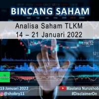 Bincang Saham | Analisis Saham TLKM 14 - 21 Januari 2022