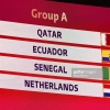 Prediksi Piala Dunia Qatar 2022 Grup A