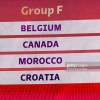 Prediksi Grup F Piala Dunia Qatar 2022