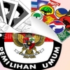 Kecenderungan Koalisi Partai 20 Tahun Terakhir di Indonesia