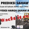 Prediksi Saham | Peluang Cuan di Saham ADRO Kala IHSG Volatile