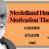 McClelland Human Motivation Theory: Yuk, Cari Tahu Motivasi Siswamu!