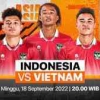Jangan Salahkan Timnas Indonesia U-20, Jika Menjuarai Piala Asia!
