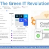 Green IT Revolution untuk Memerangi Perubahan Iklim