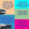 Butuh Perbaikan Cara Mendapatkan SIM Motor atau Mobil di Indonesia