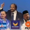 Keretakan Nasdem Demokrat PKS Mulai Terkuak