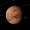 Delapan Destinasi Wisata Keren di Planet Mars