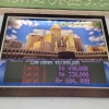 Digitalisasi Laporan Keuangan Masjid