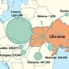 Spekulasi Dibalik Ledakan Rudal di Polandia