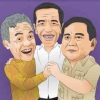 Mungkinkah Prabowo-Ganjar akan Dipasangkan pada Pilpres 2024?