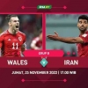 Iran Kalahkan Wales 2-0