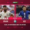 Prediksi Duel Panas Iran Vs AS, Apakah Iran Akan Menorehkan Sejarah di Piala Dunia 2022?