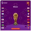 Prediksi Brasil Juara Dunia 2022