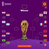 Brasil Jumpa Kroasia di Perempat Final Piala Dunia 2022