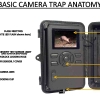 Belajar Mengenal dan Memasang Kamera Trap (1)