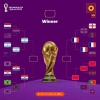 Inilah Profil dan "Rapor" Tim Semifinalis Piala Dunia 2022
