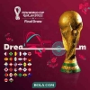 Usai Piala Dunia 2022 dan Mimpi atas Mimpi