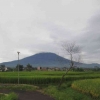 Pemandangan Gunung Gede dari Beberapa Sudut Kota Sukabumi dan Cianjur