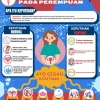 Media Infografis Mampu Meningkatkan Kreativitas Peserta Didik di SMAN 1 Jombang