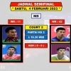 Jadwal Semifinal Thailand Master 2023