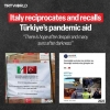 Ada Ajaran Rumi dalam Bantuan Italia untuk Gempa Turki