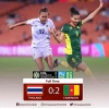Dikalahkan Kamerun, Thailand Gagal ke Piala Dunia Wanita 2023
