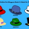 Jurnal Refleksi Dwi Mingguan Modul 2.1 Model Six Thinking Hats