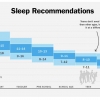 Jam Tidur dan Kesuksesan Akademik: Seberapa Penting Sekolah Lebih Awal?