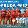 Klasemen dan Top Scorer Sementara Piala Asia U-20