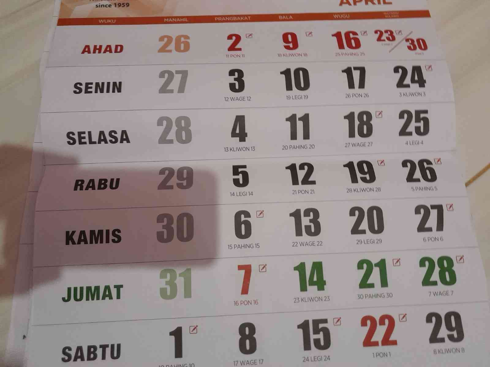 Percayalah Ada Keajaiban pada Hari Jumat