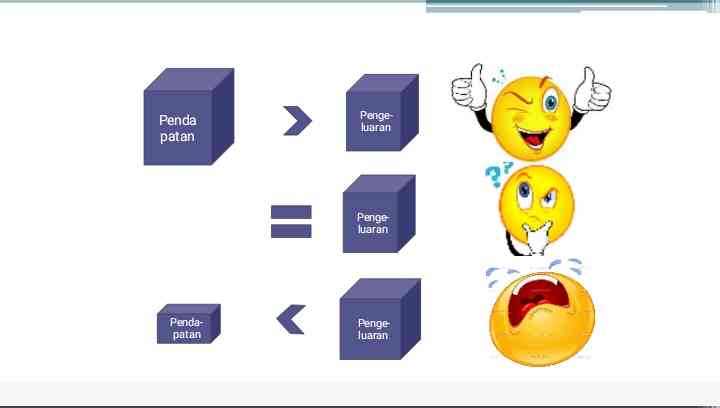 Metode Budgeting untuk Kesehatan Finansial di Bulan Ramadan