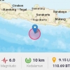 Gempa Terkini: Gempa 6.0 Dirasakan di Yogyakarta, Pacitan, dan Sekitarnya