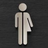 Mengulik Seputar Toilet Gender Netral