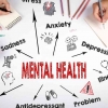 6 Hal yang Bisa Dilakukan untuk Mengelola Kesehatan Mental