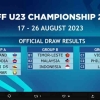 Kalahkan Malaysia 4-1, Vietnam Melaju ke Final Piala AFF U23 2023