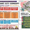 Smart Sustainable City, Tantangan Smart City Indonesia