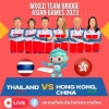 Thailand Muncul Tak Terduga membuat Peluang Mixed Team Mengecil
