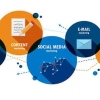 Pasar Digital: 8 Keunggulan Pemasaran Media Sosial di Era Modern