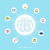 Senam Otak: Latihan untuk Meningkatkan Kesehatan Mental Anda