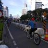 Tingkat Kepuasan Pesepeda Jakarta terhadap Fasilitas Khusus Sepeda di Jakarta