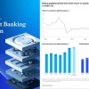 Evolusi Bank dalam Masa Transisi Besar