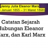 Catatan Sejarah Hubungan Eleanor Marx, dan Karl Marx