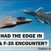 Konfrontasi Langsung J-20 Tiongkok Melawan F-35 dan F-22 AS Pernah Terjadi