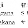3 Aksara Unik dalam Bahasa Jepang