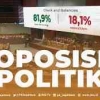 Membangun Budaya Politik Sehat: Mendorong Peran Oposisi yang Konstruktif