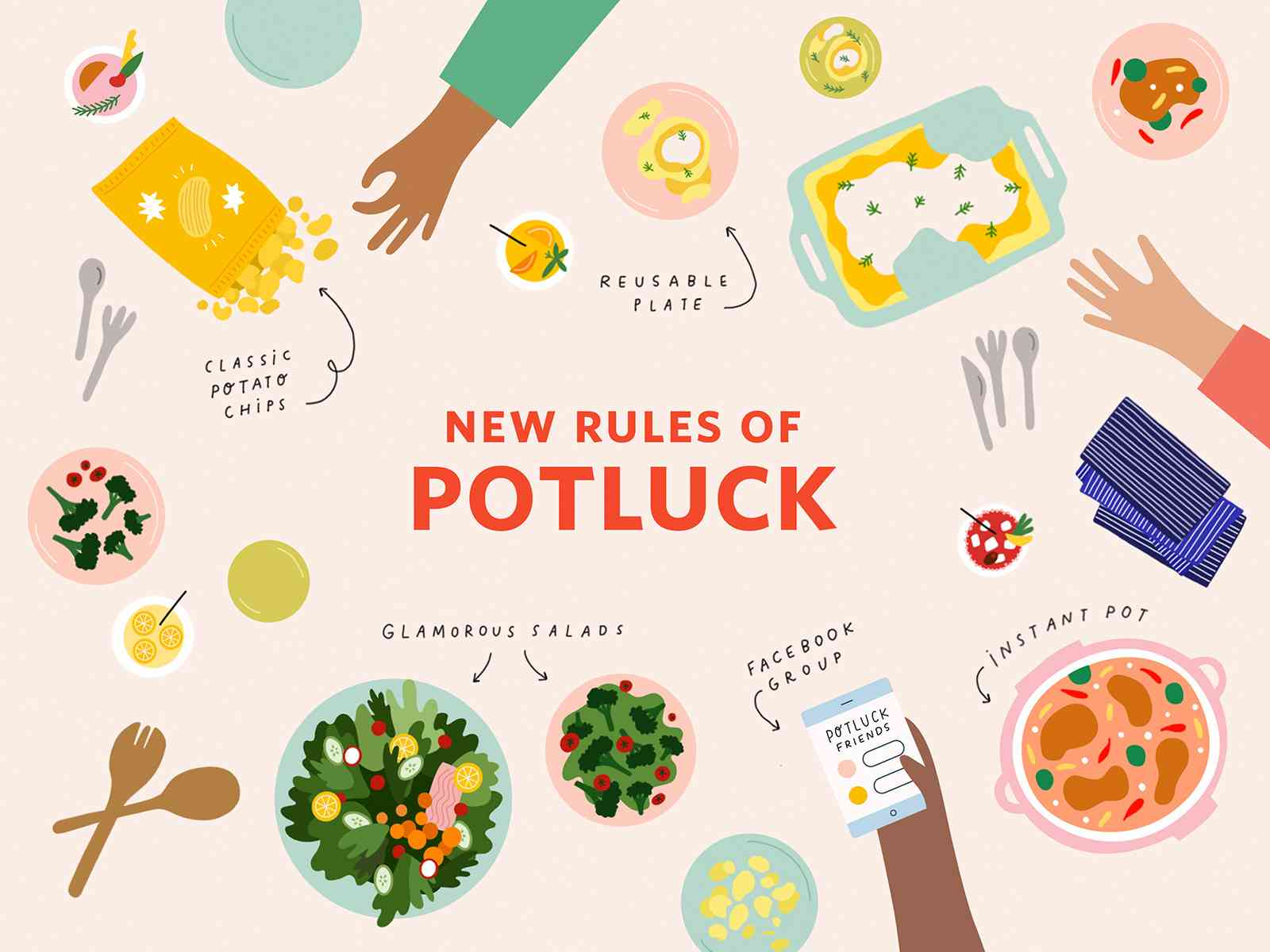 Tips Hemat: Potluck Sebagai Solusi Gempuran Maraton Bukber