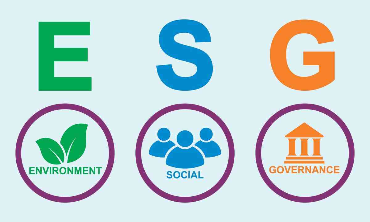 Integrasi ESG (Enviromental, Social, Governance) dalam Akuntansi Syariah Ramadhan